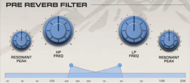 Pre Reverb Filter
